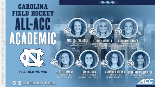 FH all-acc academic