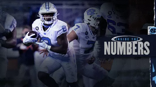 Inside The Numbers