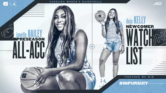 Preseason All-ACC graphic