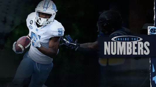 Inside The Numbers