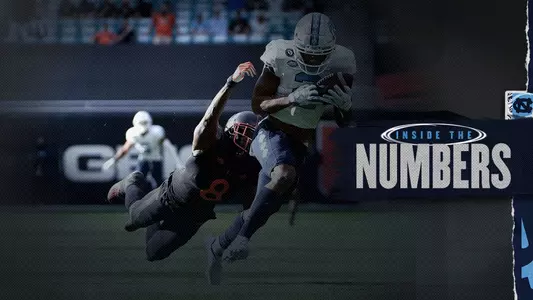 Inside The Numbers