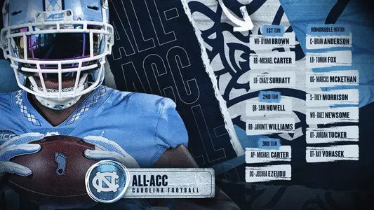 2020 All-ACC