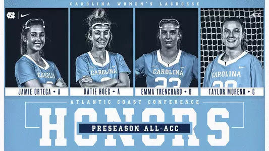 2020 women's lacrosse preseason All-ACC