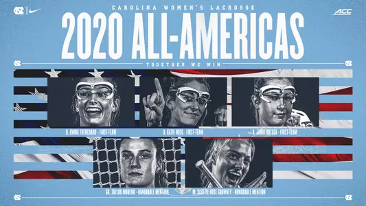 2020 WLAX IL All-Americans