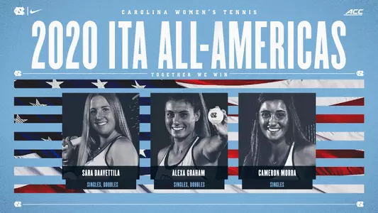 2020 ITA All-Americans