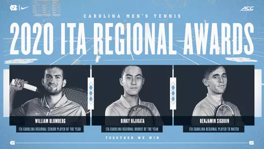 2020 men's ITA Carolina Regional award winners graphic