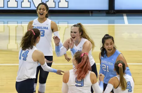 UNC Duke