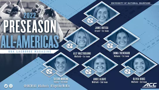2022 preseason All-Americas USA Lacrosse