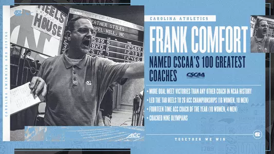 Comfort 100 CSCAA Coaches