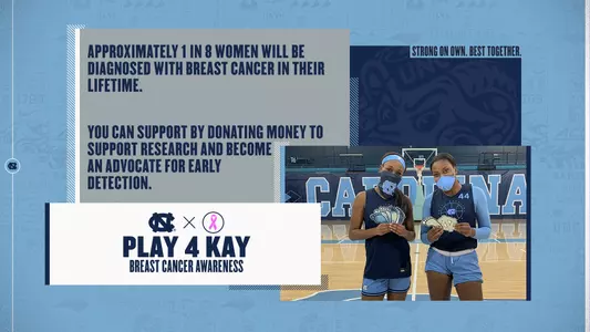 Breast Cancer graphic