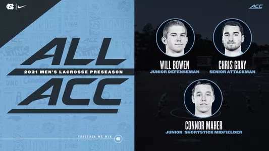 Preseason All-ACC graphic