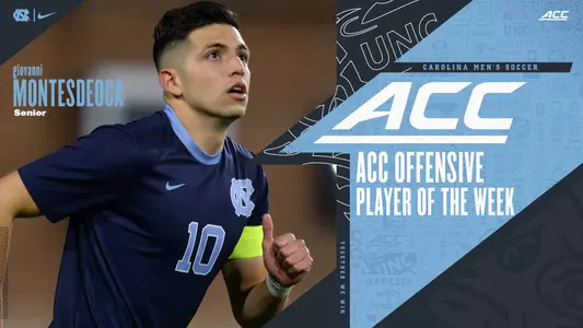 ACC Player of the Week graphic Montesdeoca 2021