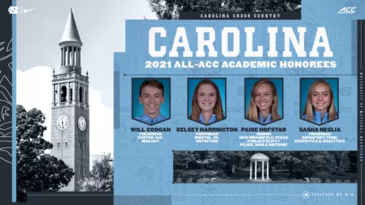 All-ACC Academic