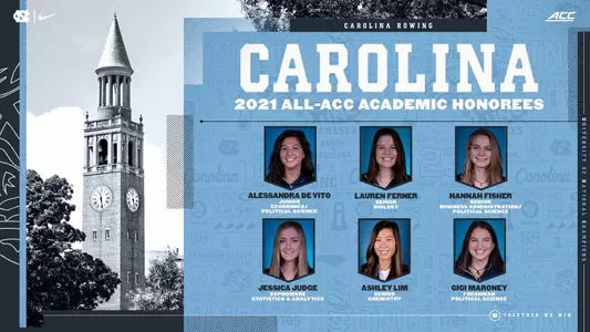Rowing academic All-ACC graphic 2021