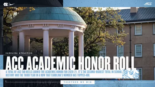 ACC Academic HR