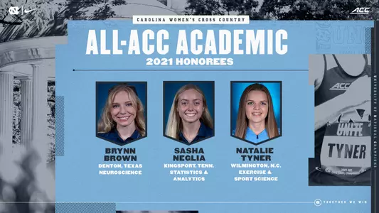 All-ACC Academic Team WXC