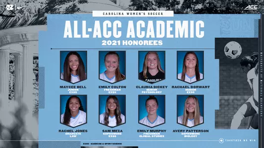2021 All-ACC WSOC Academic