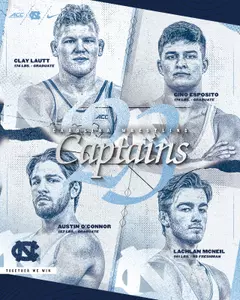 2022-23 Wrestling Captains