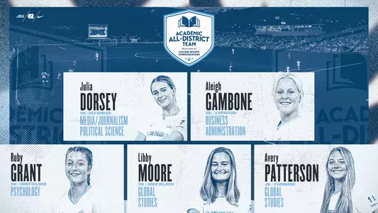 WSOC Academic All-District