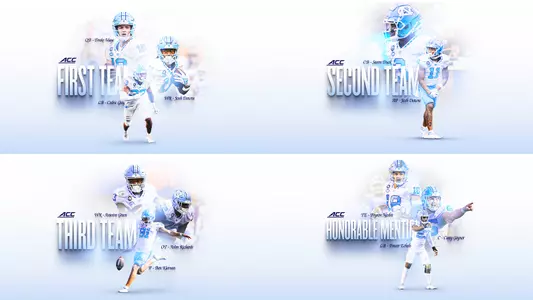 2022 Football All-ACC