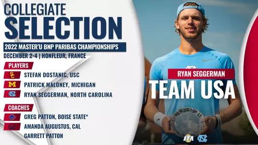 Ryan Seggerman Team USA graphic