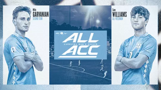 2022 Men's Soccer All-ACC Team