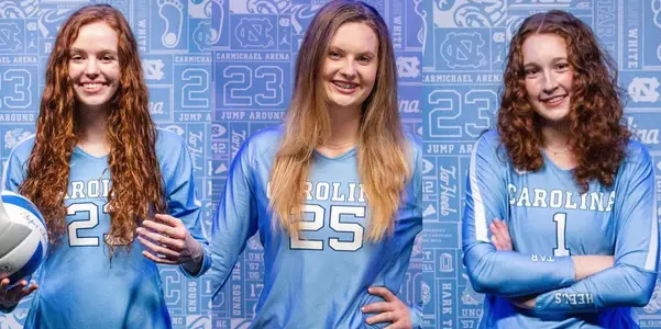 Signees 2022