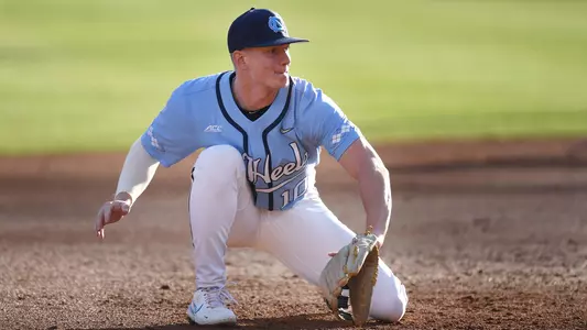 Mac Horvath
University of North Carolina Baseball v Winthrop
Boshamer Stadium
Chapel Hill, NC
Wednesday, March 2, 2022