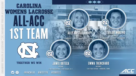 2022 All-ACC women's lacrosse team graphic first team