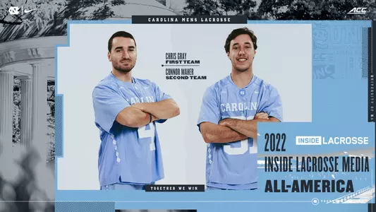 Gray & Maher Inside Lacrosse All-America
