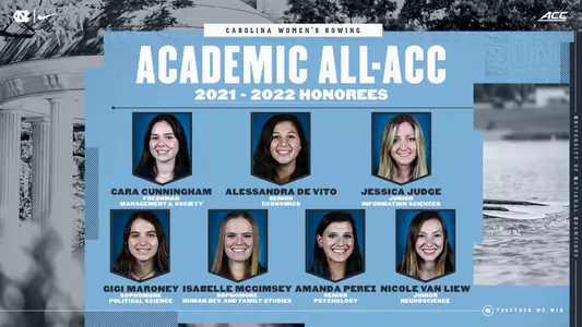 ROW All-ACC Academic