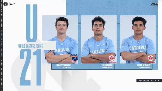 U21 World Lacrosse Teams