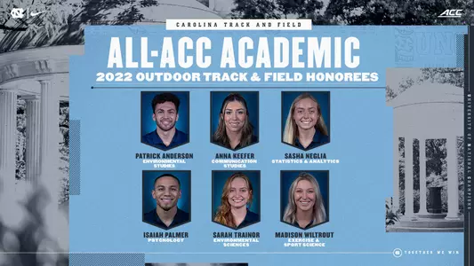 ACC Academic OTF