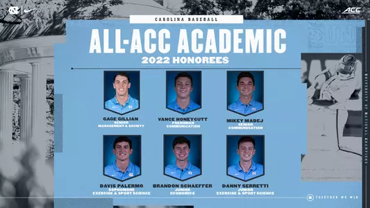2022 BSB ACC All-Academic Team