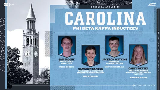 Phi Beta Kappa