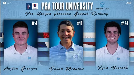 PGA TOUR U Rankings