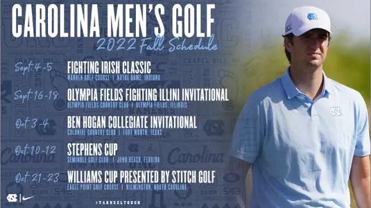 Fall 2022 Men's Golf Schedule