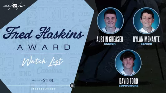 Haskins Award 2022 Watch List