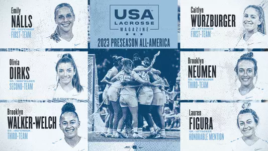 2023 WLAX USA Lacrosse Preseason All-America
