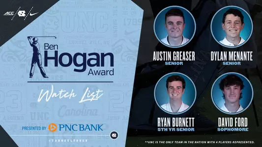 Hogan Watch List