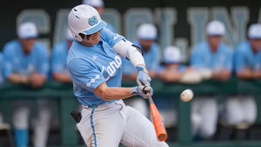 Mac Horvath
University of North Carolina Baseball v VCU
Boshamer Stadium
Chapel Hill, NC
Wednesday, March 1, 2023