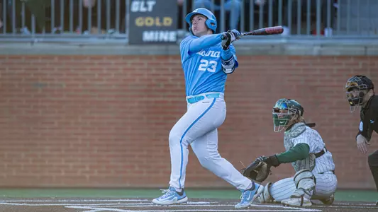 Alberto Osuna
University of North Carolina Baseball v Charlotte
Robert and Mariam Hayes Stadium
Charlottel, NC
Tuesday, March 14, 2023