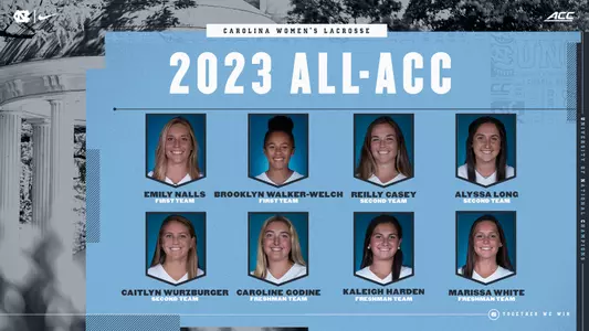 2023 Women's Lacrosse All-ACC Team