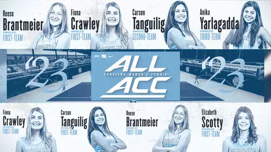 All-ACC