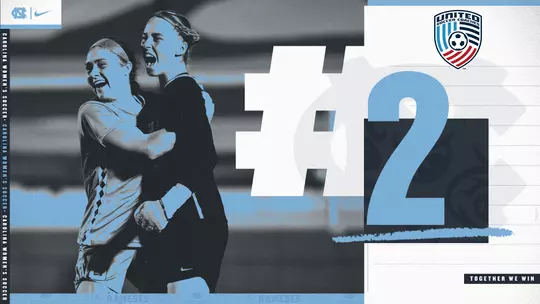 2023 WSOC UNITED SOCCER COACHES PRESEASON