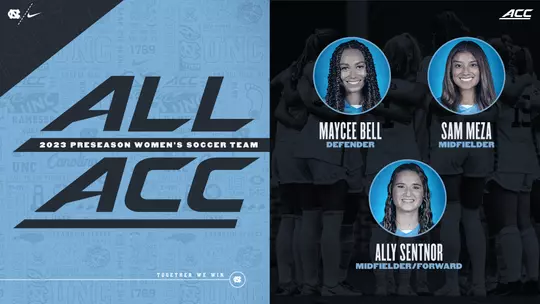 2023 Women's Soccer Preseason All-ACC