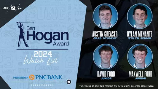 Hogan Award watch list