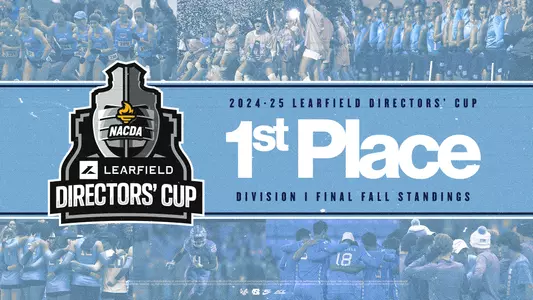 Learfield Directors' Cup graphic, final fall standings 2024