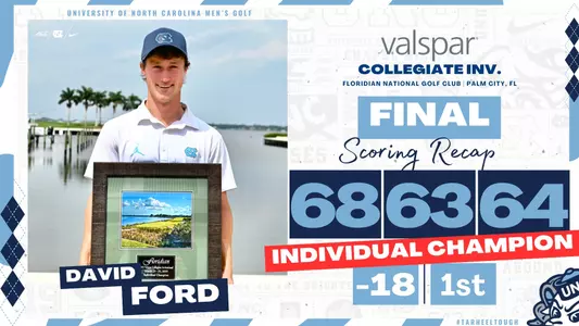 David Ford Wins Valspar