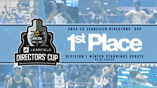 Directors' Cup graphic, Spring 2025